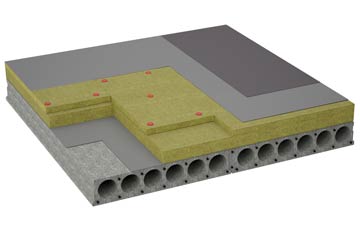 considerations of Letheringsett flat roofing insulation